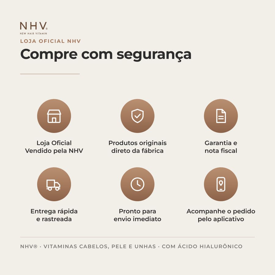 Selos de garantia e de compra segura