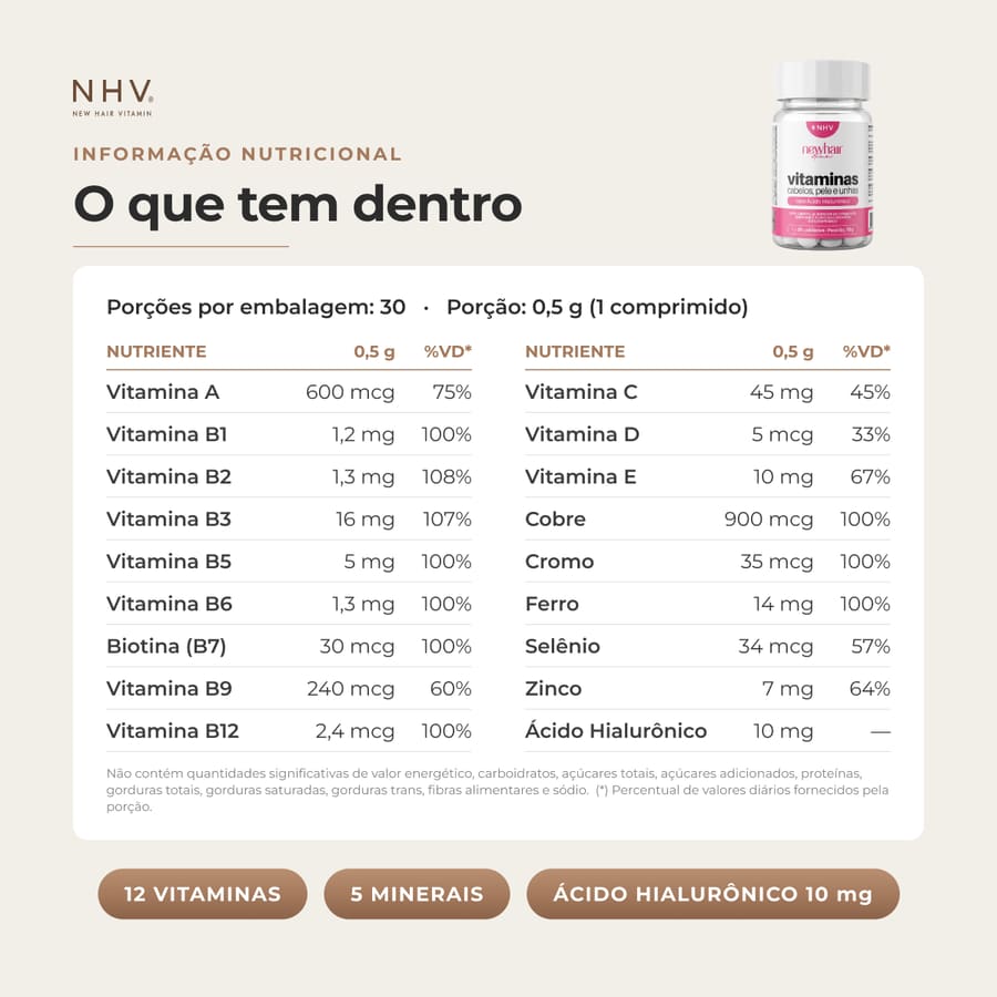 Tabela de informação nutricional do produto