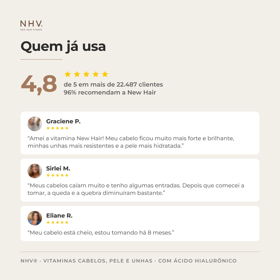 Nota média e avaliações de quem já usa